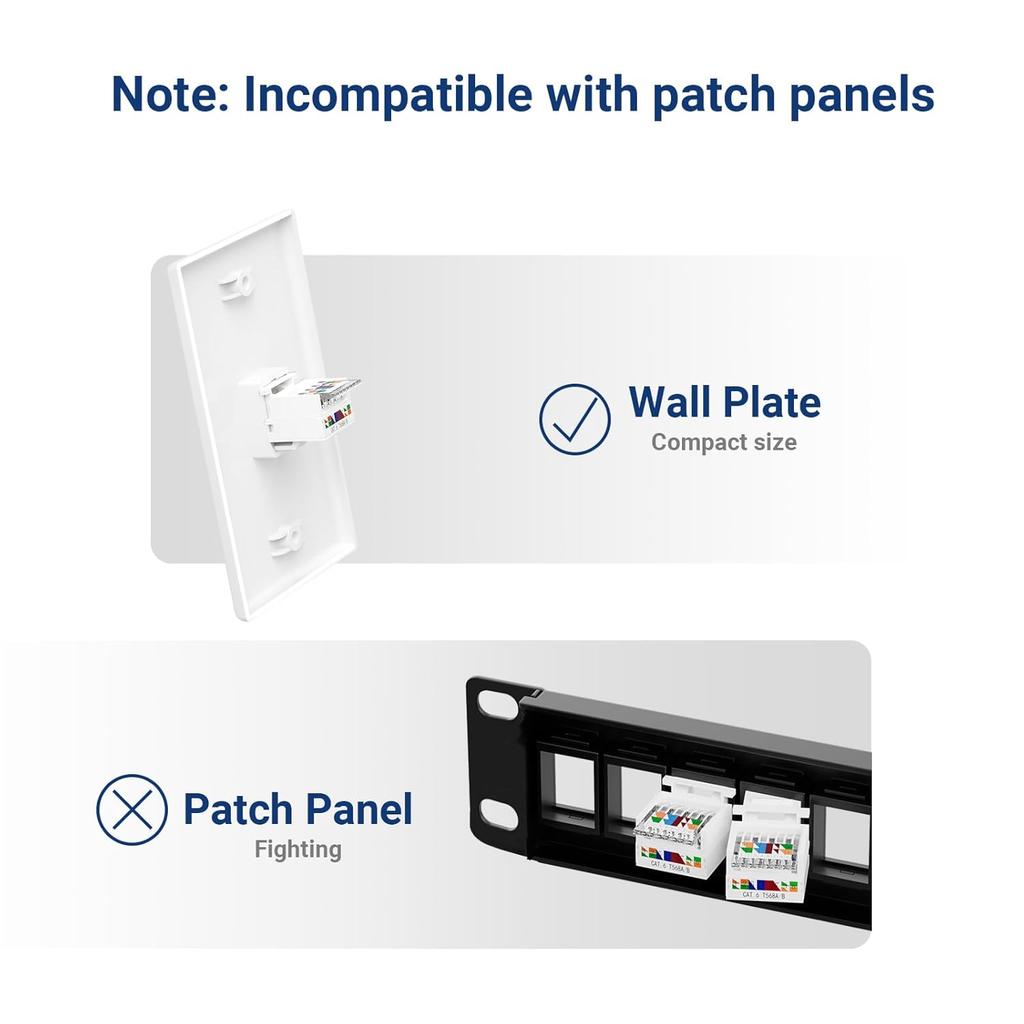 1-10Pcs RJ45 Network Module Punch Free Module Coupler CAT6 CAT5E Toolless Keystone Jack Support Wall Outlet T568A/T568B Wiring