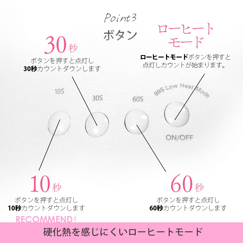 Nail Lamp LED UV Light 48W White Curing Light Gel Nail Light LED Light UV Light Gel Nail Low Heat Function Automatic Sensor & Industry-Rated