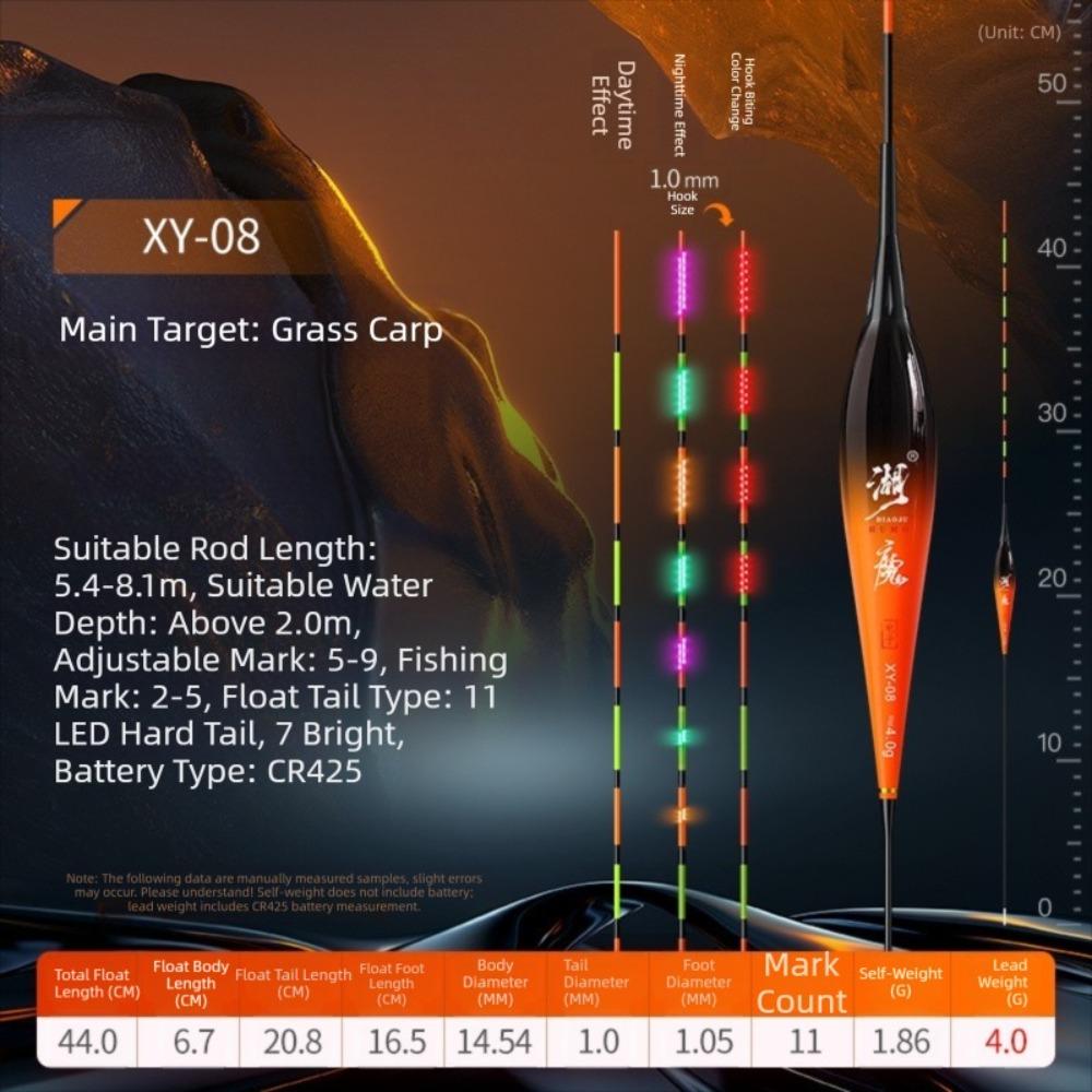 Highly Sensitive Remind Smart Fishing Float Glowing Design Electric Fishing Buoy Night Fishing XY-08