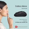 Logitech M220 Silent Wireless Mouse