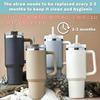 [Limited Edition] Clear Plastic Straws, Reusable with Cleaning Brush, for 40 Oz and 30 Oz Water Cups (6)