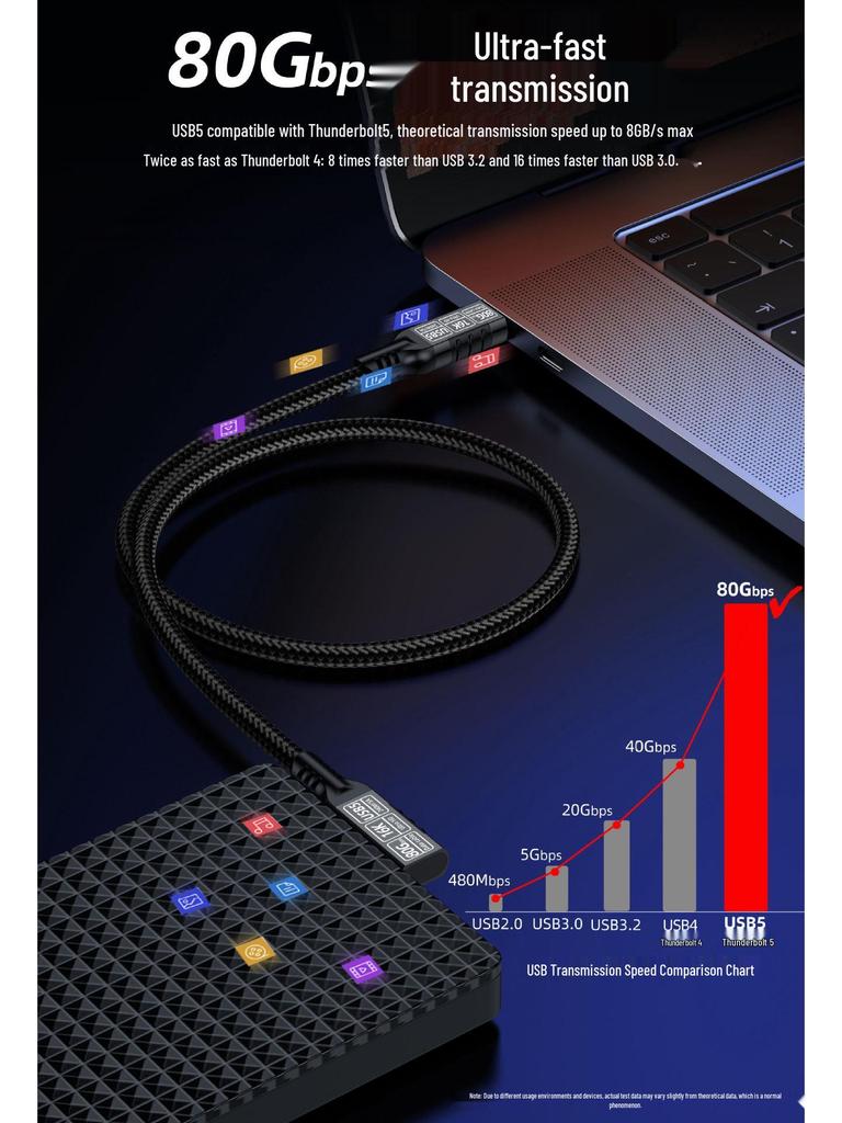 80g Angled USB-C to USB-C Data Cable, 16K Screen Casting, Thunderbolt 5 Compatible, 240W Fast Charging