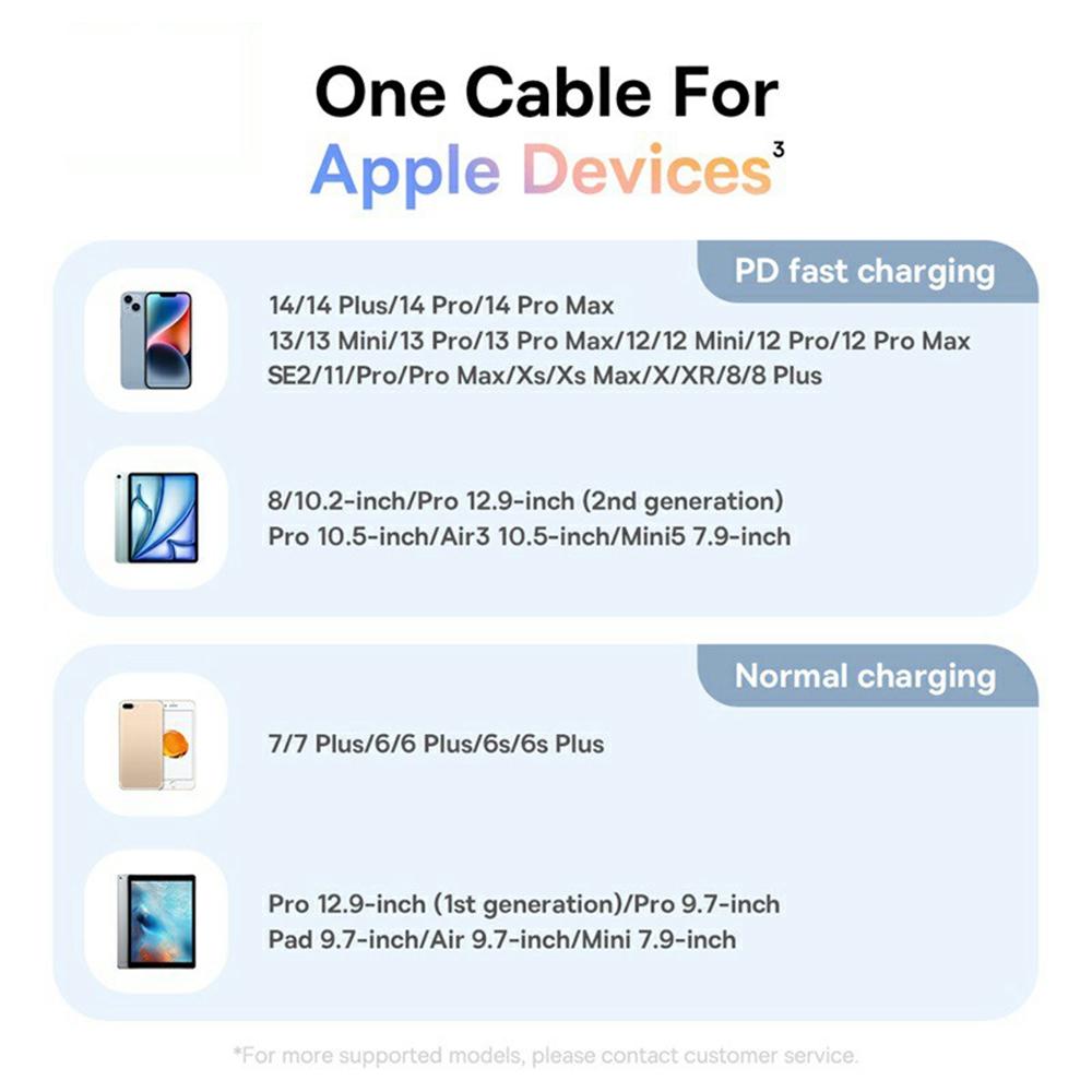BASEUS Discolor Series 1m Fast Charging Cable Type-C to iP 20W Nylon Braided Data Cord