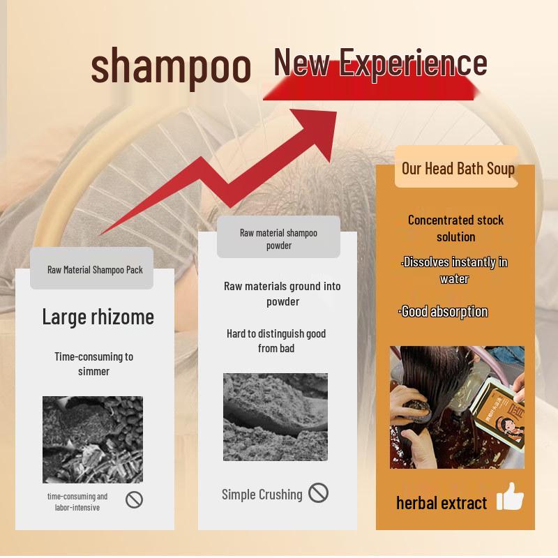 Cypress Leaf Herbal Shampoo: Dandruff Removal & Hair Nourishing Therapy with He Shou Wu Essence, Concentrated Formula.