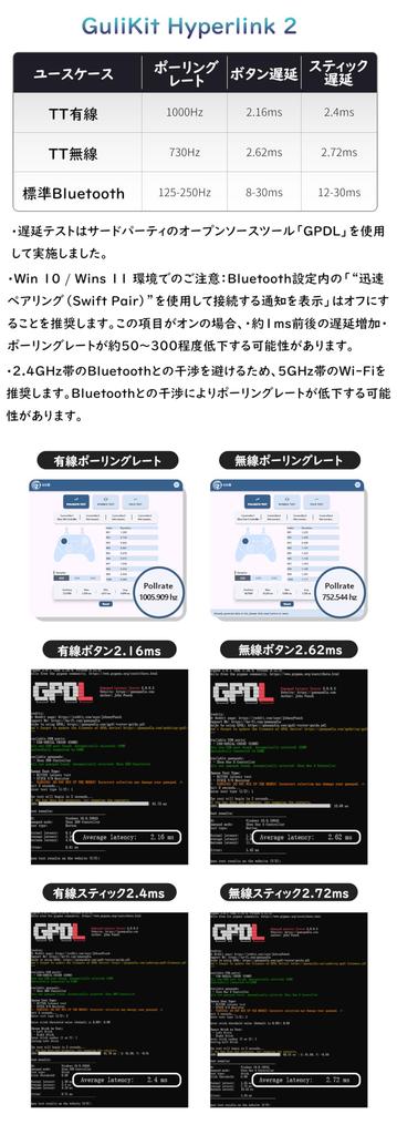 GuliKit TT Pro Controller with TMR Tension Adjustable Compatible with Macro Turbo Rapid Switch 1 2 Sleep Back HD Micro RGB Ultra Low Wireless Switch