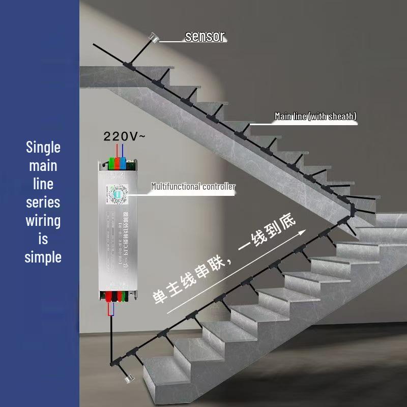 

Бездротові світлодіодні лампи для сходів у приміщенні: Серія світлодіодних стрічок із вбудованим датчиком руху Warm Light