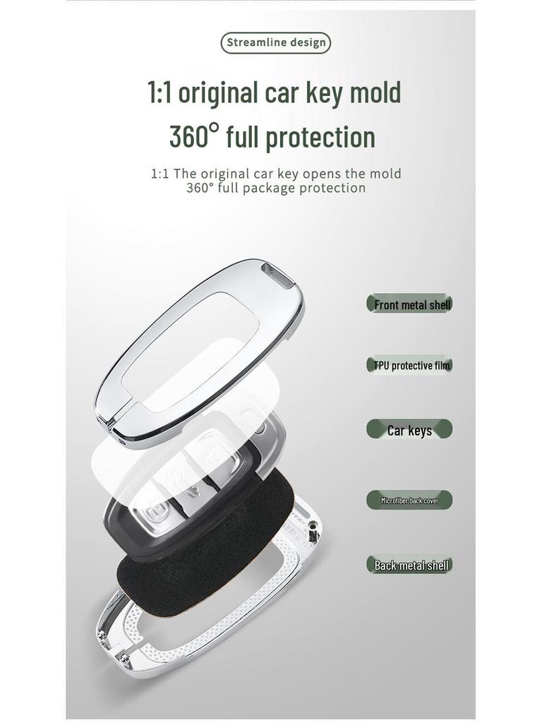 Metal Key Shell Set for Hongqi: HS5, HS7, H9, H5 Models (2019+) Key Case & Bag