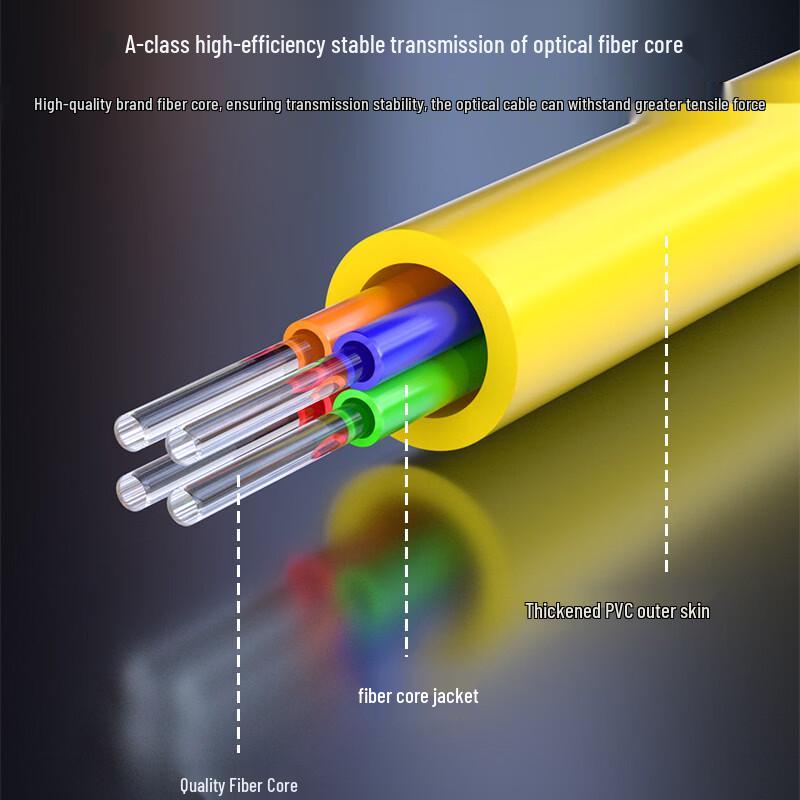 Telecom-Grade 4-Core Single-Mode Fiber Optic Patch Cord