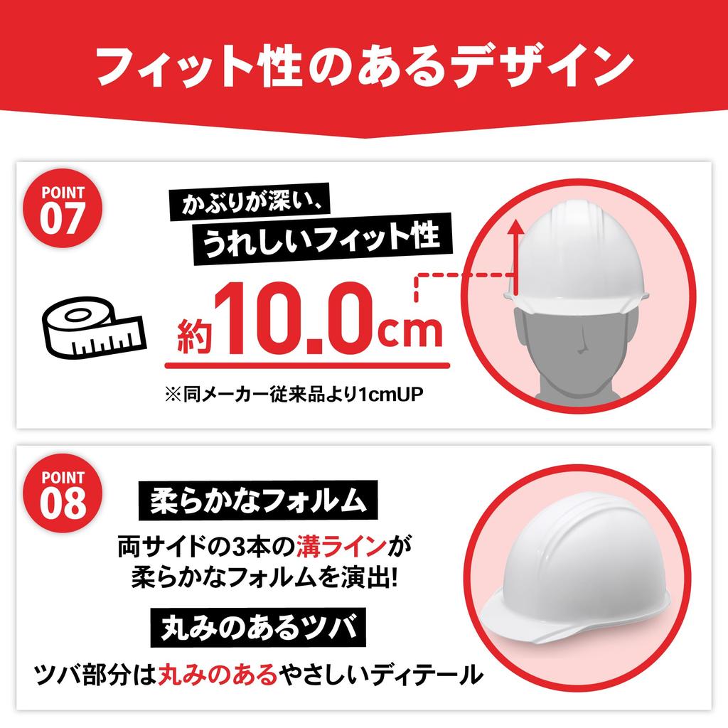 Disaster Prevention Nationally Made In Adjustable Chin Strap Disaster Prevention and Crime Prevention Direct Helmet, Certified, Japan, Size, Included,