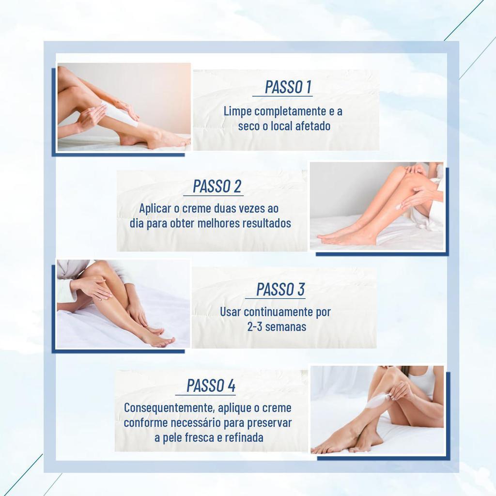 Urea 40% Moisturizing Hand & Foot Cream - Hydrating & Anti-Drying Formula