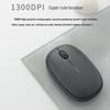 Rapoo M650 Multi-Mode Wireless Mouse