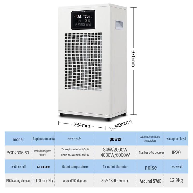 BGE Heavy-Duty Commercial & Residential Fan Heater