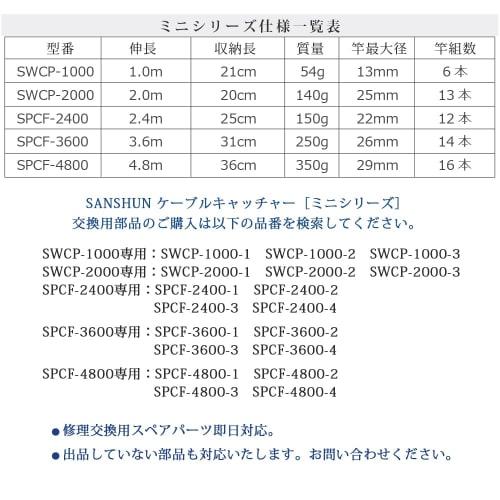 SANSHUN 2.4m Extendable Mini Catcher (SPCF-2400) - Ultra-compact, Ultra-lightweight, and Durable, This Carbon Fiber Cable Catcher Allows for Easy, One