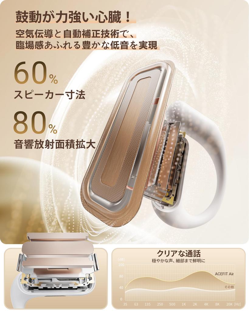 ACEFAST Open Ear Earphones, Bluetooth 5.4, Doesn't Block Your Ears, Completely Earphones, Type C, Air Conduction, ACEFIT Air White