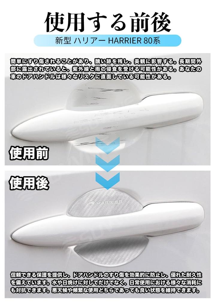 SUVVNE Door Handle Protector, Harrier 80 Series (June 2020 - Present), Transparent Material, Car