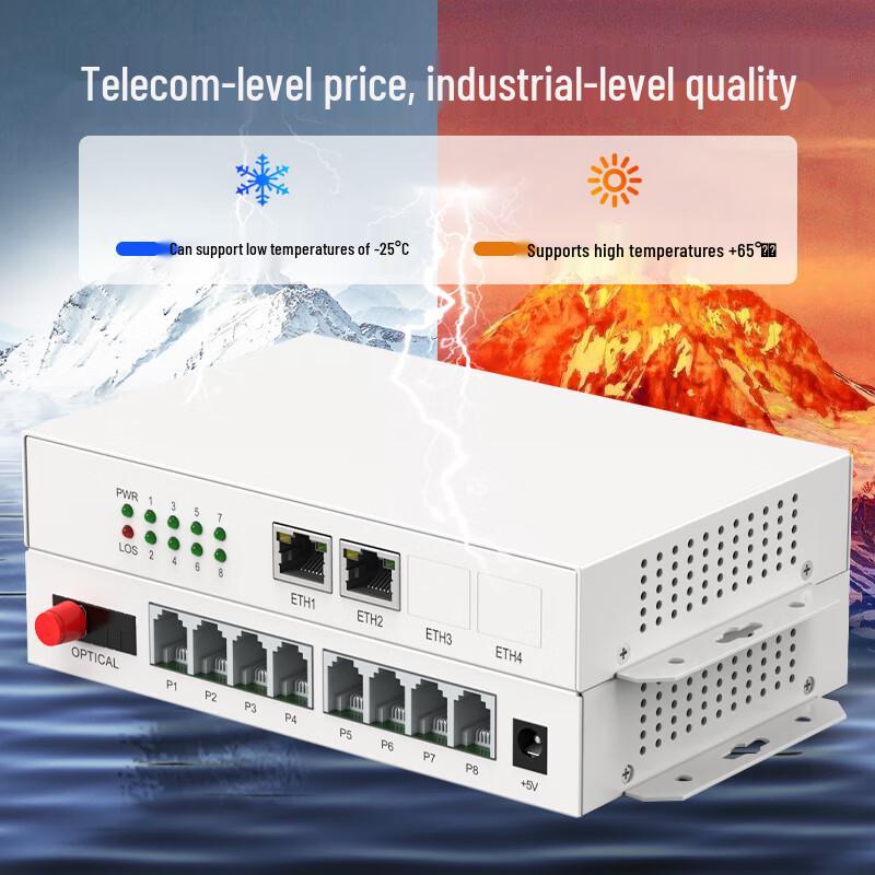 netLINK Telecom-Grade PCM Phone & Physically Isolated Network Fiber Optic Extender