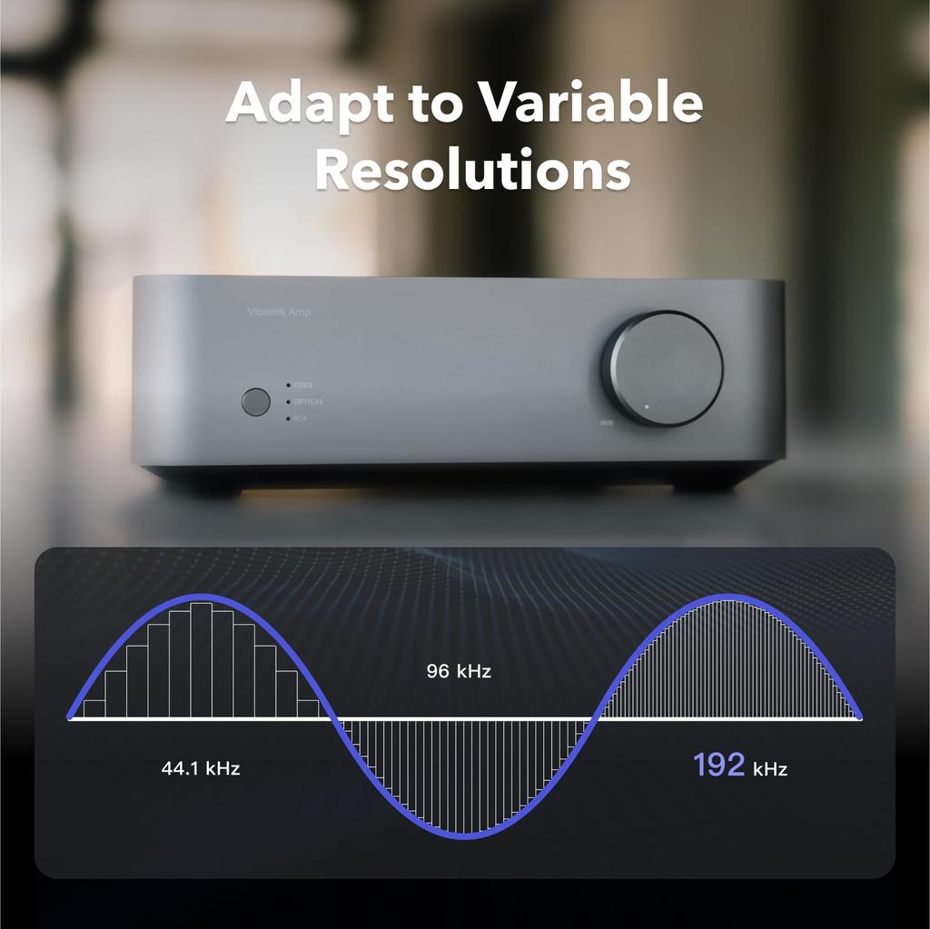 WiiM Vibelink Amp 100W Power Amplifier ESS 9039Q2M DAC TI TPA3255 Compatible with WiiM Digital Inputs Silver [Direct Import] & Mini/Pro/Pro