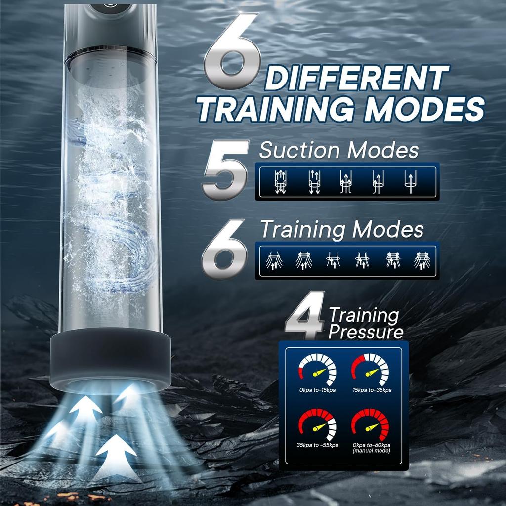 Electric Penis Pump with Mini Pocket Vagina and 3 Penis RingsAutomatic with 4 Training Pressures and 5 Suction ModesAutomatic Male Masturbator