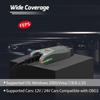 Vgate VLinker FS OBD2 USB Adapter For FORS-Can HS/MS-CAN Auto Switch