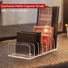 2PCS 7-Compartment  Makeup Organizer Desktop Eye Shadow Palette Display Box Makeup Blush Cosmetics Shelf Make Up Tools Storage Holder