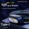 Ultra Bright Rechargeable Headlamp for Fishing with Long Battery Life and Induction Sensor