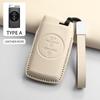 Car Key Case Cover Shell For Chery Tiggo 5 7 8 3x Arrizo 5 6 Pro Gx 5x EQ7 Jaecoo J7 7 J8 Omoda 5 C5 Protecter Auto Accessories