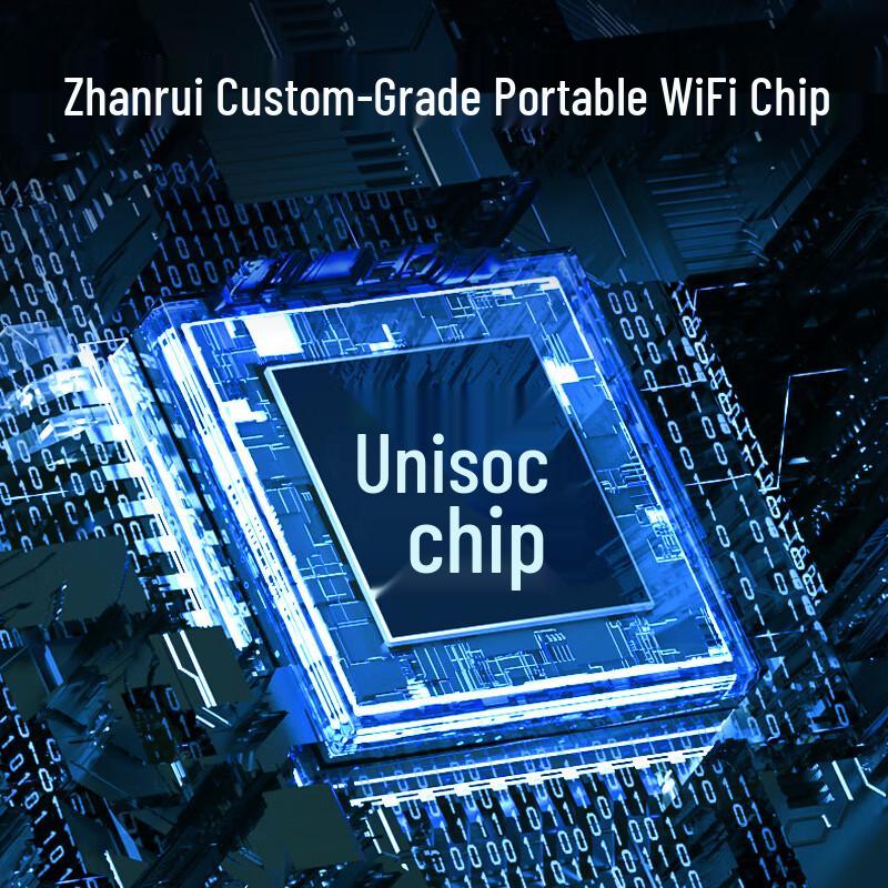 Shangzan S2 Portable 4G Wi-Fi Router