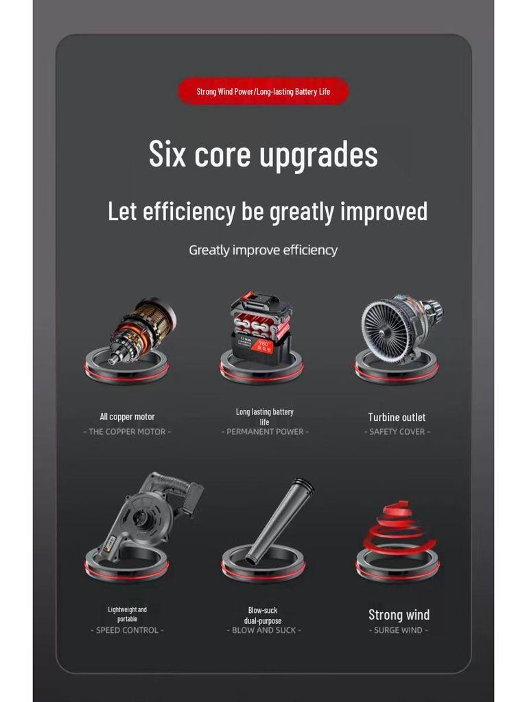 High-Power Rechargeable Lithium Battery Blower and Vacuum Cleaner Combo