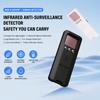 Anti Photography Intelligent Camera Detector Bug Detector  Home Office Travel Hotel