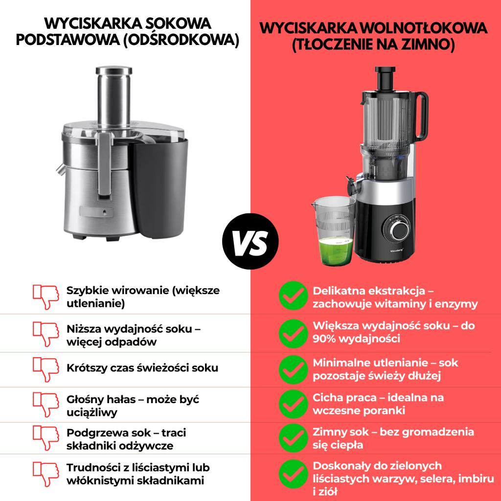180W Slow Speed Juicer for Fruits and Vegetables COLD PRESS KLAUSBERG KB-7871