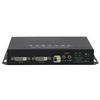 Single-Fiber HD DVI Optical Extender