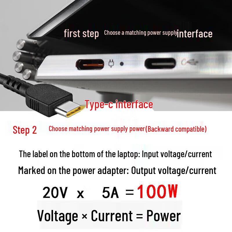 Lenovo 100W Type-C Laptop Power Adapter