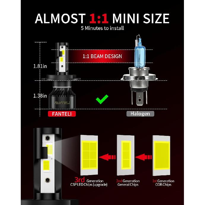 // Bulbs High And Low Beam 6500K Cool White 40000LM 900% Brightness, 1:1 Size Plug And Play Non-Polarity IP68 Waterproof Off Road Lights, Pack Of 2