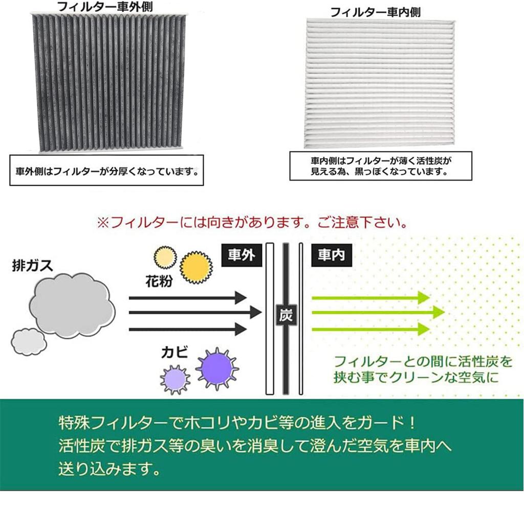 Toyota Prius 50 Series Air Conditioner Filter Noah/Voxy/Harrier/Esquire 80 Series C-HR Prius 60 RAV4