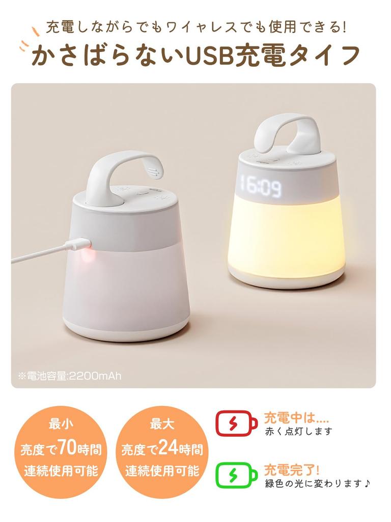 Umimile Nursing Light [Records 3 Feeding Times] with Clock, Remote Control, Bedside Lamp, Rechargeable, Three Color Temperature Settings, Stepless