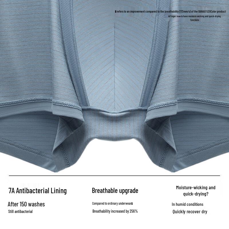 Beneath The Skin 703A Men's Modal Silver-Plated Antibacterial Boxer Briefs 3-Pack