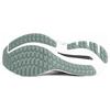 Жіноче взуття – Кросівки