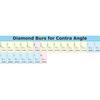Mani Diamond Burs - Contra-Angle / CA