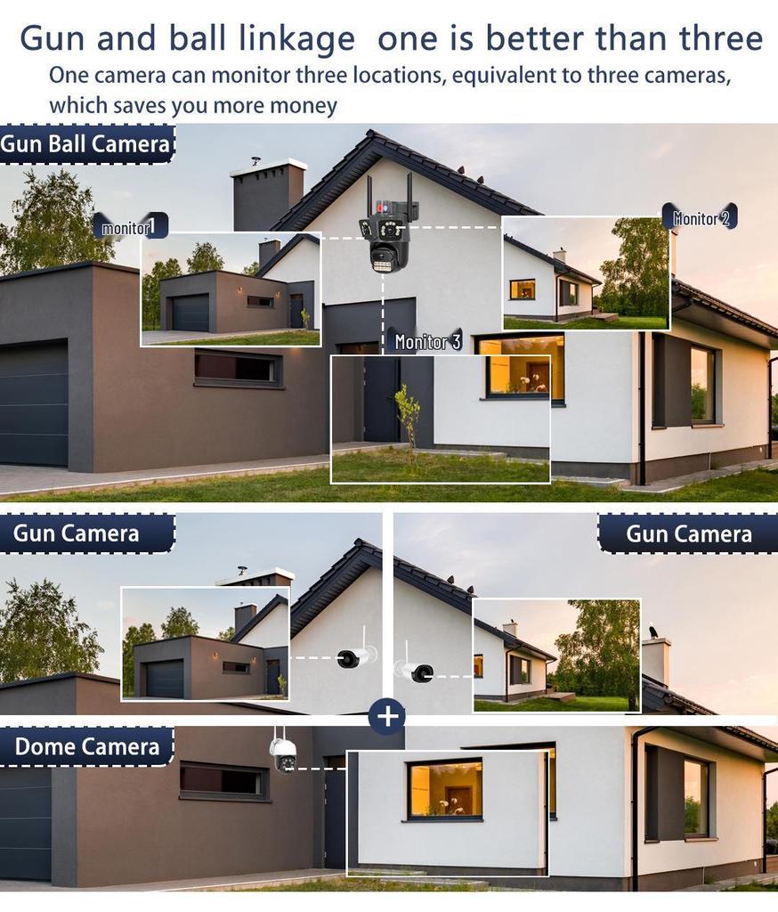 Wireless PTZ Camera with Triple Lens & Screen for Home Network Monitoring
