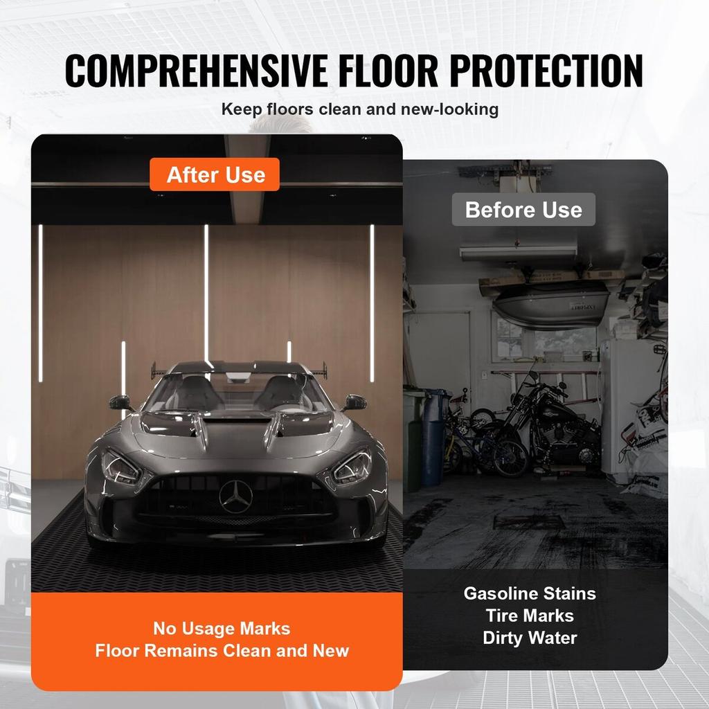 Diamond-Plate Rubber Flooring Roll, 3 mm x 4 ft x 6 ft Garage Floor Mat, SBR Rubber Garage Flooring Roll, Easy to Clean, Diamond Plate Rubber Mat for