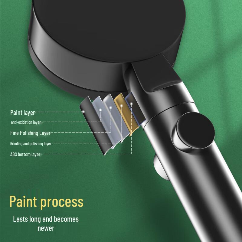 Muvi High-Pressure Multi-Mode Shower Head Set