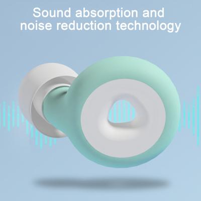 1 Paar geräuschreduzierende Ohrstöpsel mit Ohrstöpseln, NRR 25 dB, superweiches Silikon, wiederverwendbar, Gehörschutz, Arbeit, Studium, Schlafen