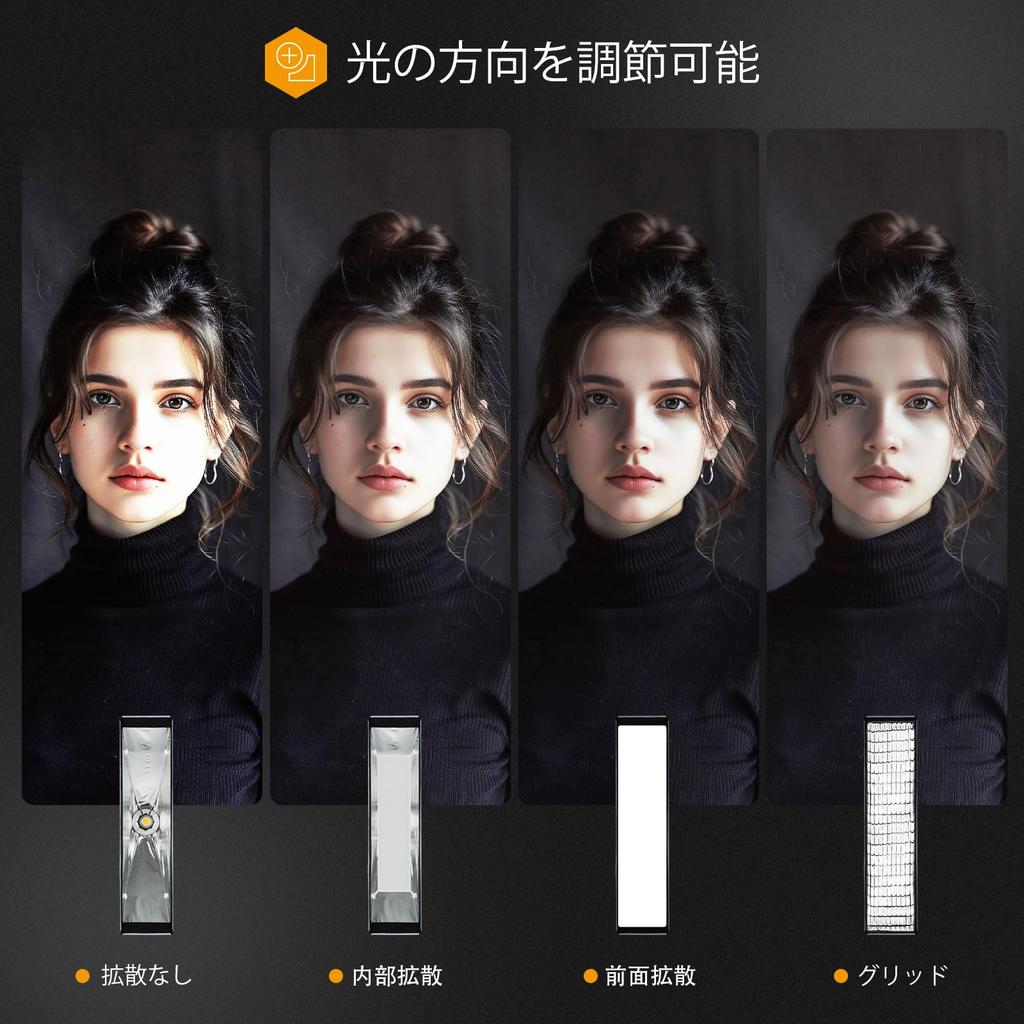 TARION 30x120cm Strip Softbox Foldable Bowens Mount Quick Release Storage Bag Honeycomb Grid Diffuser for Flash and Strobe