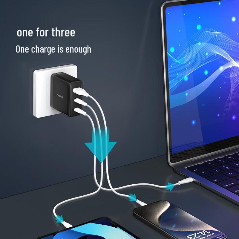 Philips High-Speed GaN Chargers & PD Cables