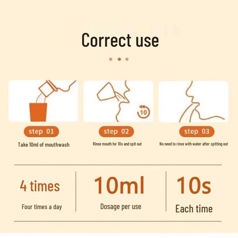 DAGO Povidone-Iodine Antiseptic Mouthwash