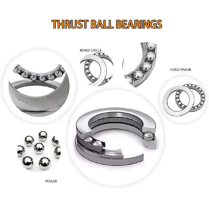 LS Harmonic Balancer Tallation Tool Crank Pulley Tall Tool 551141 Compatible With GM 1997-UP V8 LS1 LS2 LS3 LS4 LSX LSA LS6 LQ4 LQ9 With Thrust