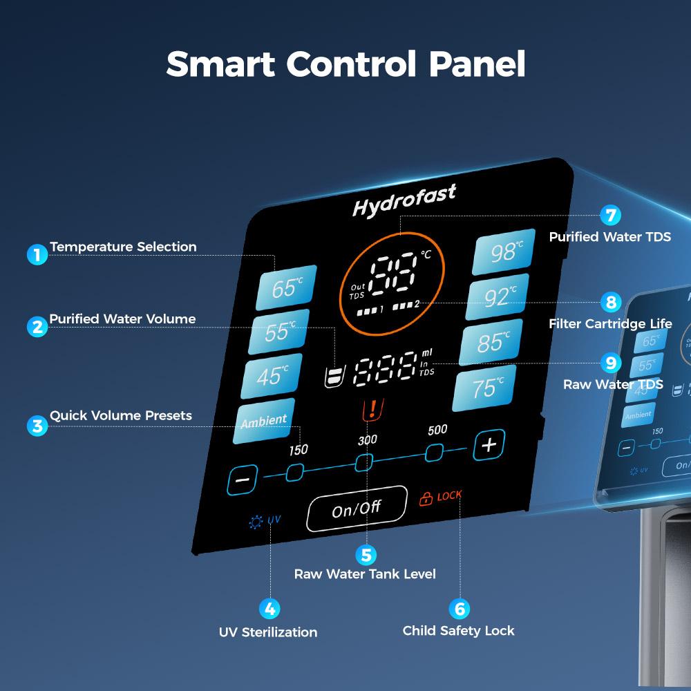 Refurbished Hydrofast W100 Countertop Water Purifier with Hot & Ambient Water, 8 Temperatures
