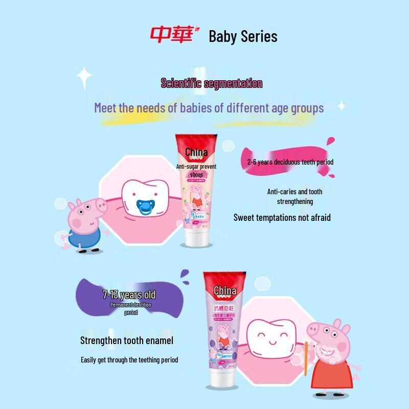 Zhonghua Kinder Zahnpasta gegen Karies - Blaubeere Lactobacillus