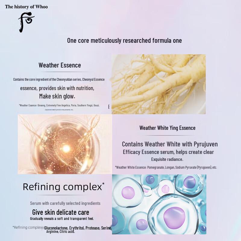 The history of Whoo Cheongidan HwaHyun Radiant Regenerating Balancer