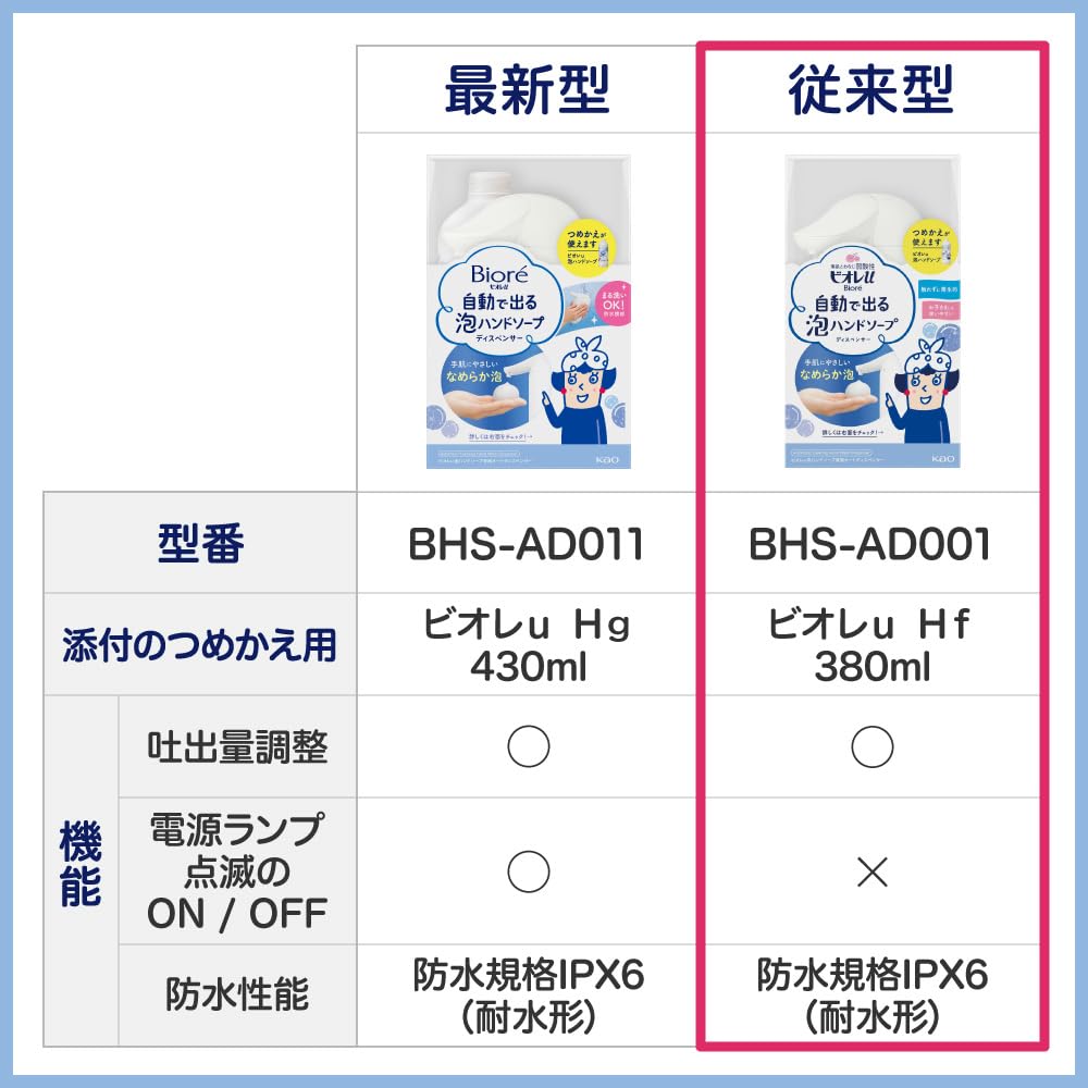 Biore U Automatic Foam Hand 380ml Refill 380ml Hand Automatic for the Kitchen or Bathroom Sink Soap, + Soap, Foam, Dispenser,